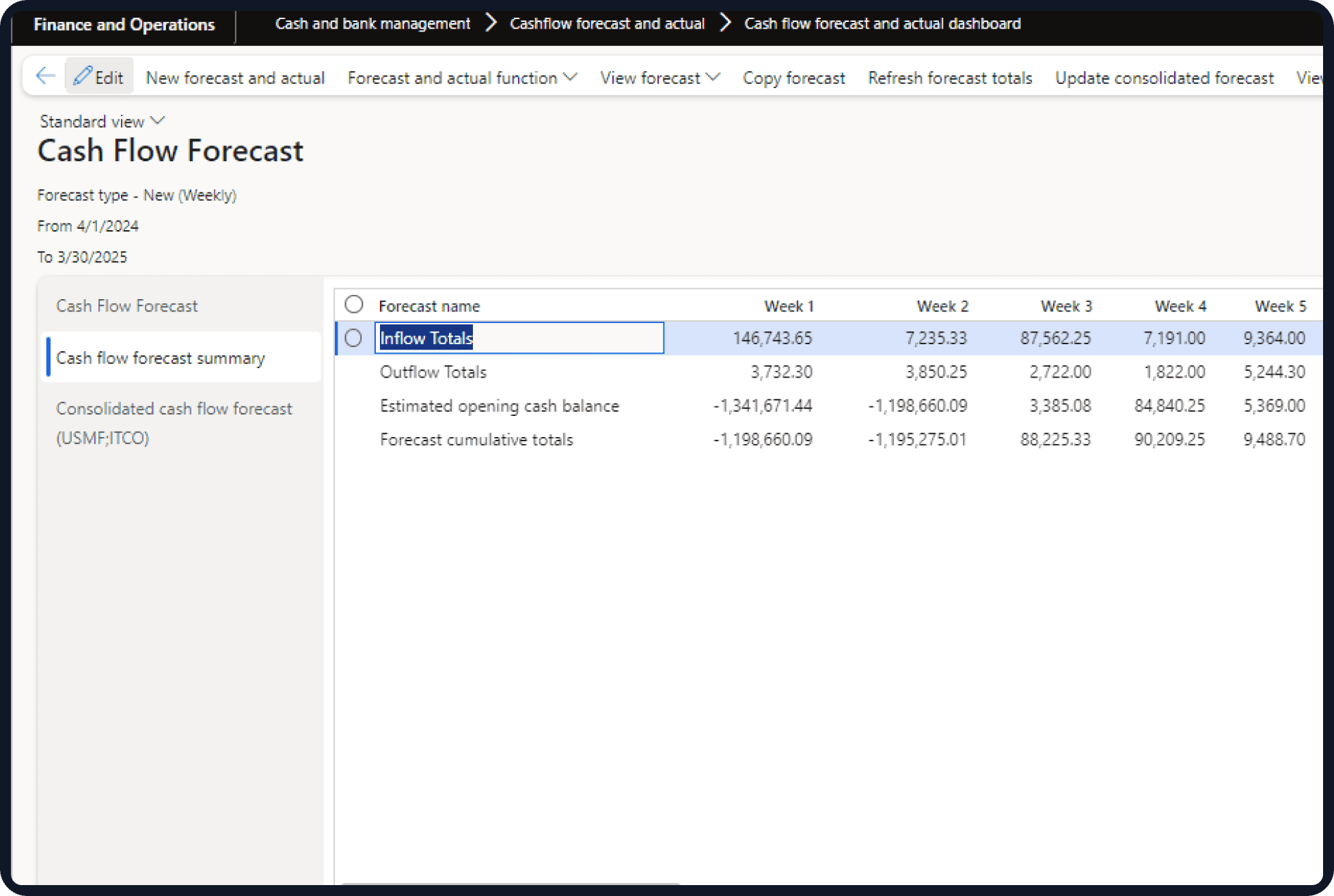 Dynamics 365 Finance Cash Flow Forecasting Add-Ons automation dashboard