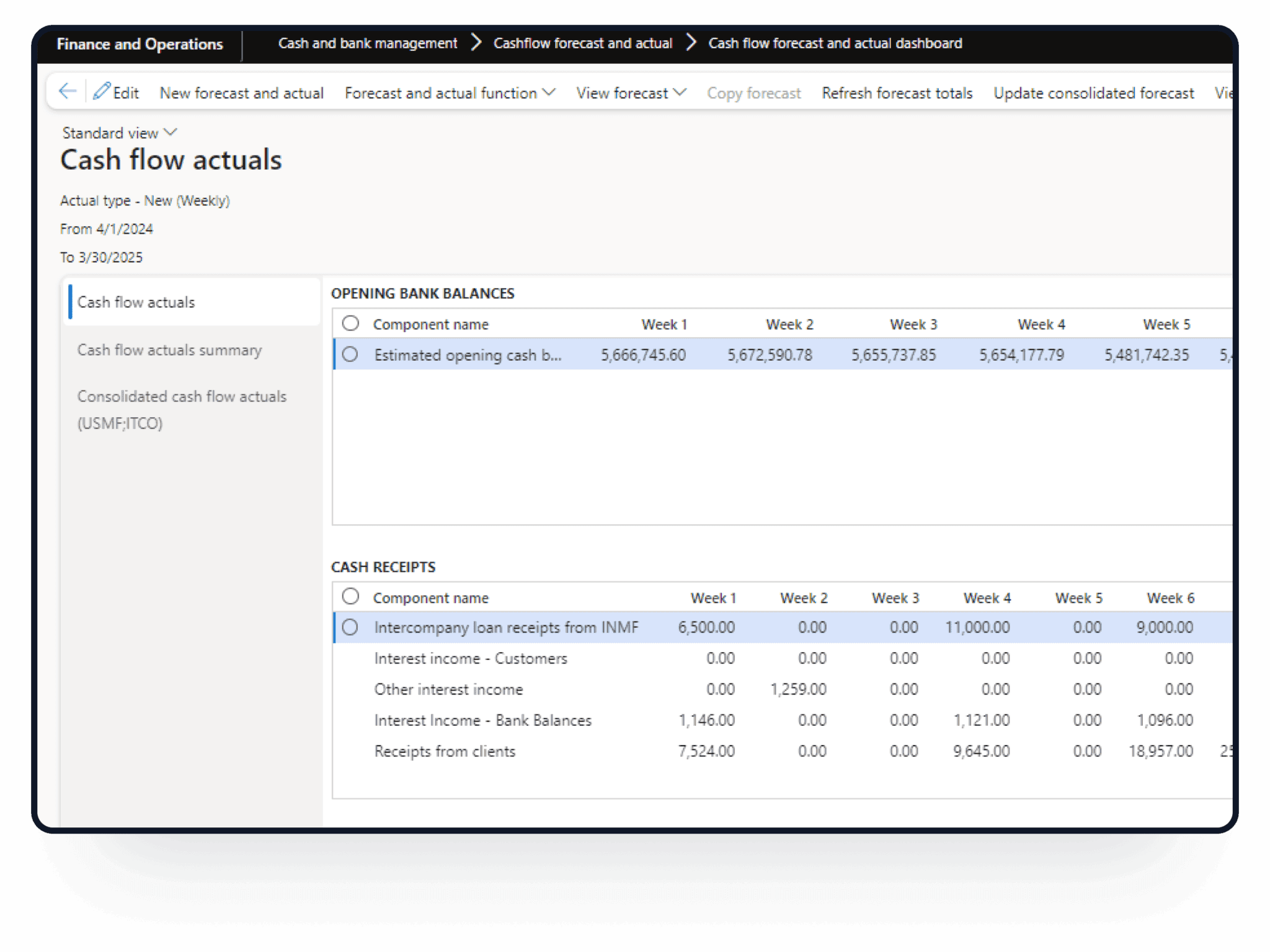 Dynamics 365 Finance Cash Flow Forecasting Add-Ons compliance dashboard