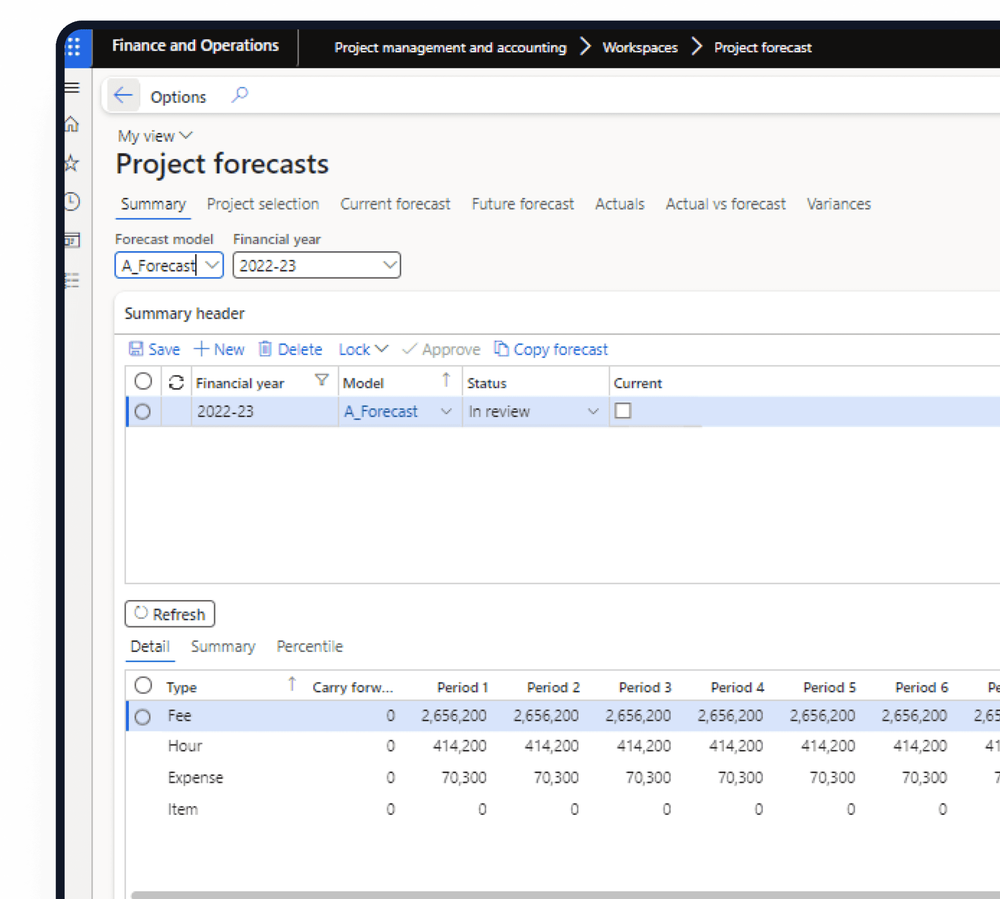 Project Forecasting in Dynamics 365 Finance and Operations dashboard hero