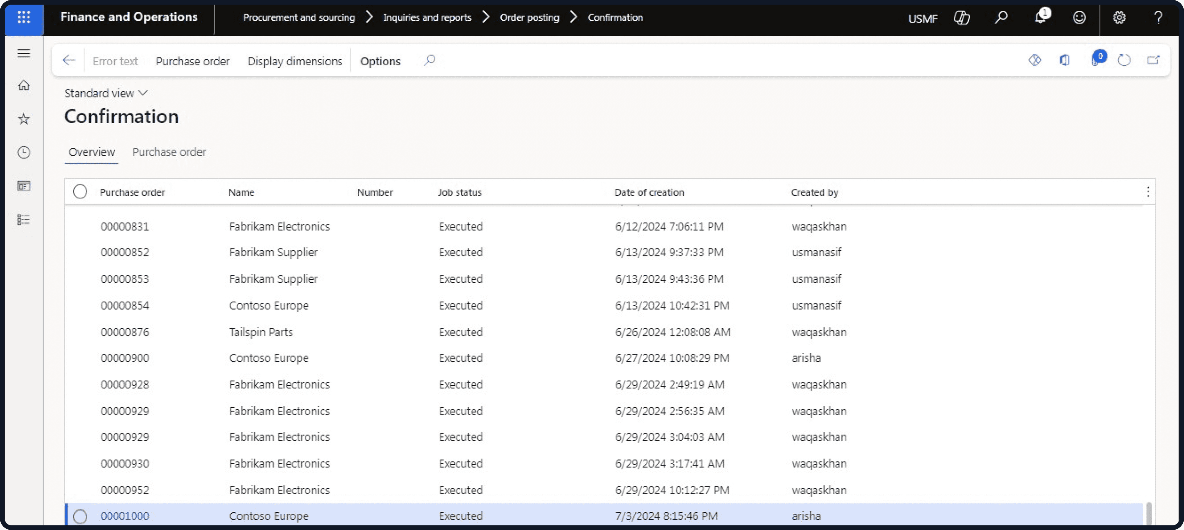 Dynamics 365 Supply Chain Management dashboard