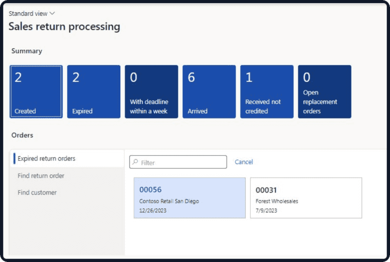 Supply chain analytics workspace