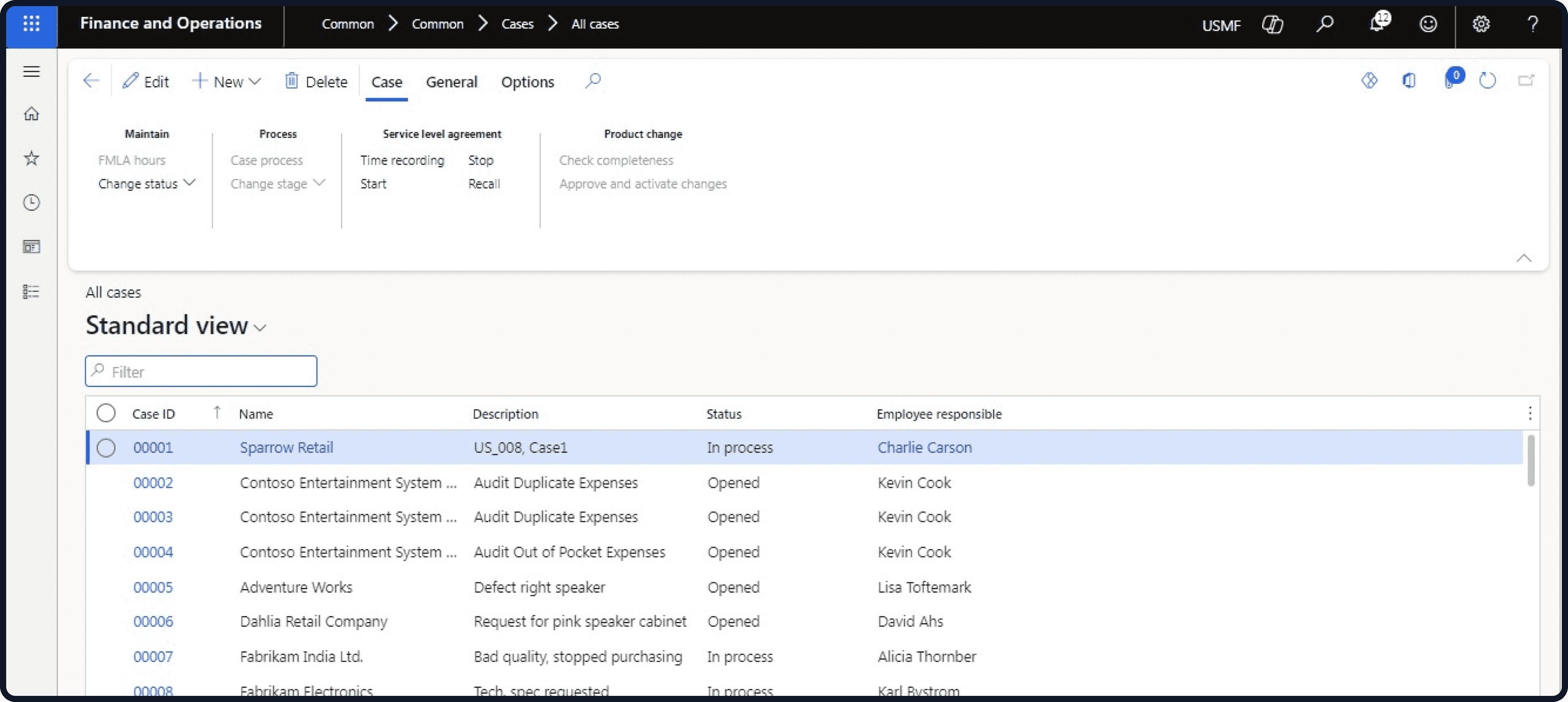 Microsoft Dynamics 365 Customer Service dashboard