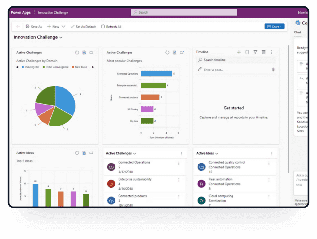 Microsoft Power Apps analytics workspace