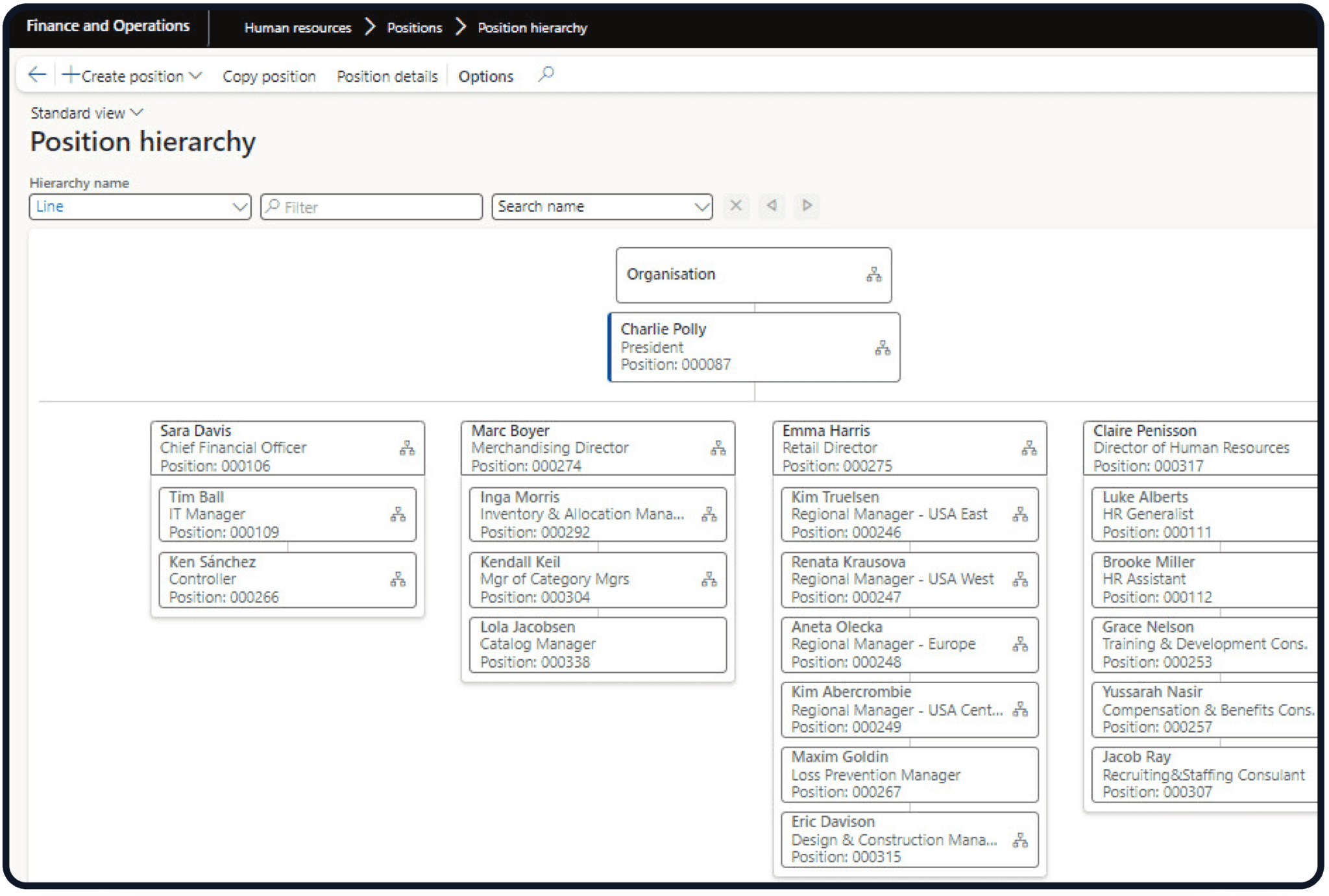 Dynamics 365 Human Resource Add-On workflow dashboard