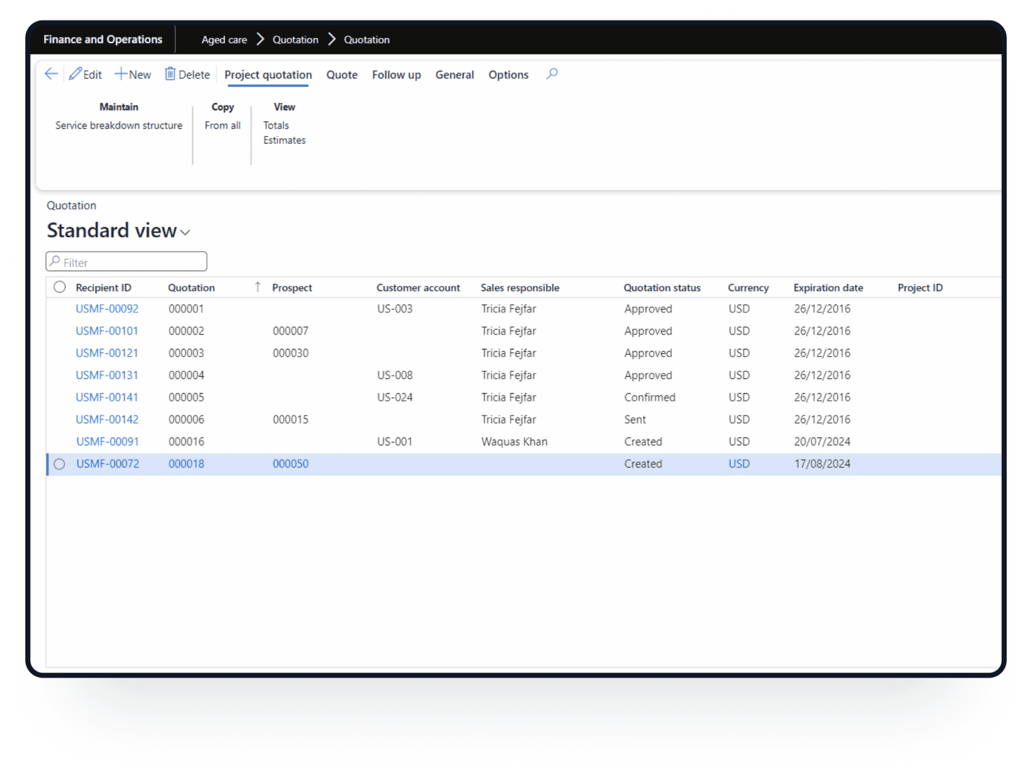 Dynamics 365 in Aged Care DHRP Add-Ons compliance dashboard