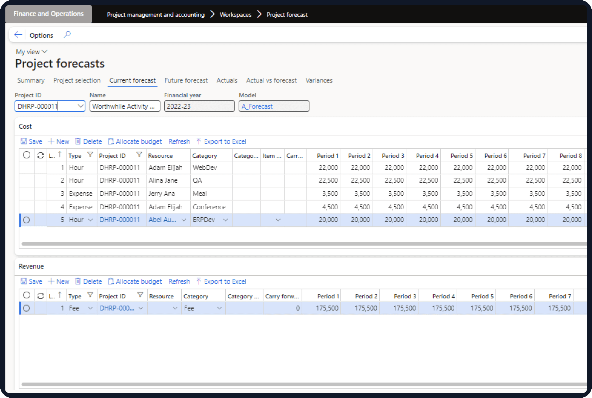 Project Forecasting in Dynamics 365 Finance and Operations dashboard preview