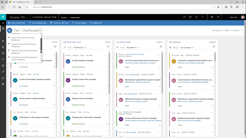 Dashboards, Reporting & Analytics