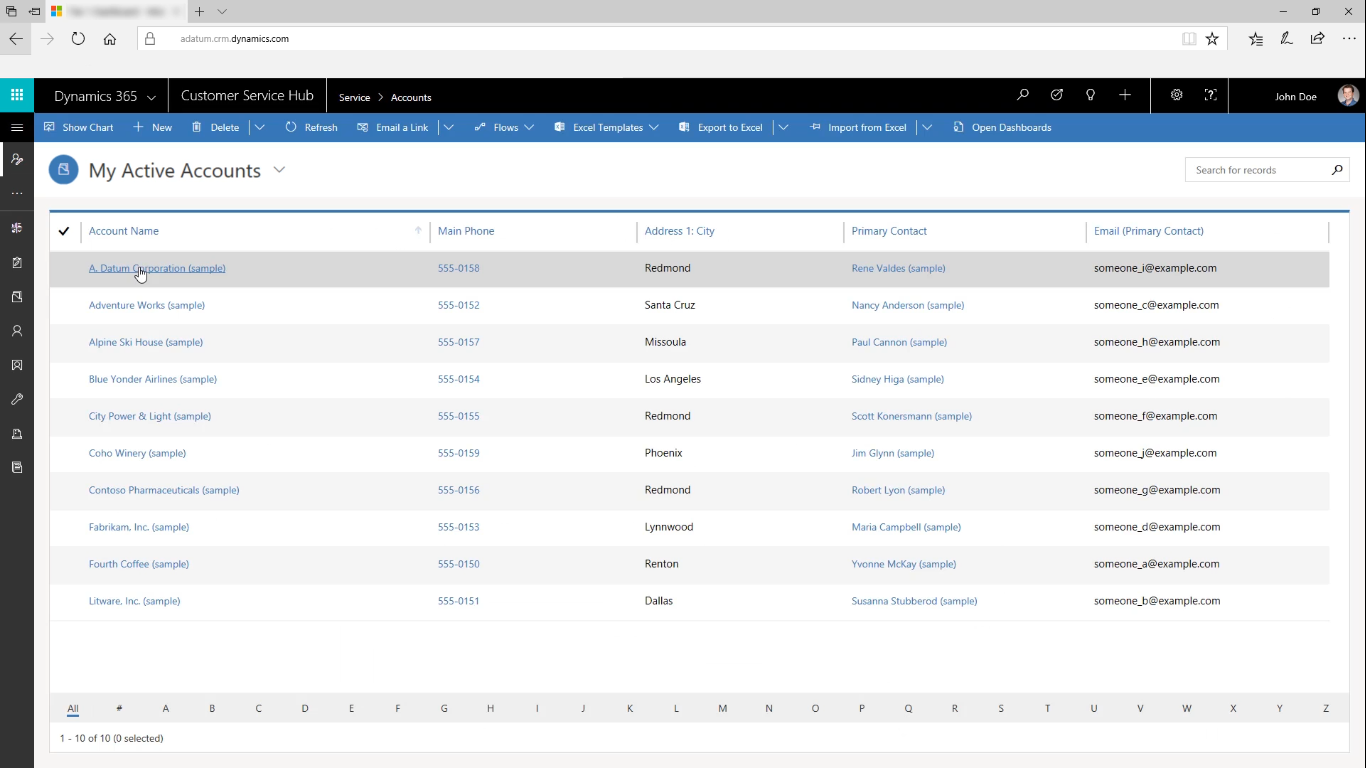 SLA Timers, Alerts & Actions