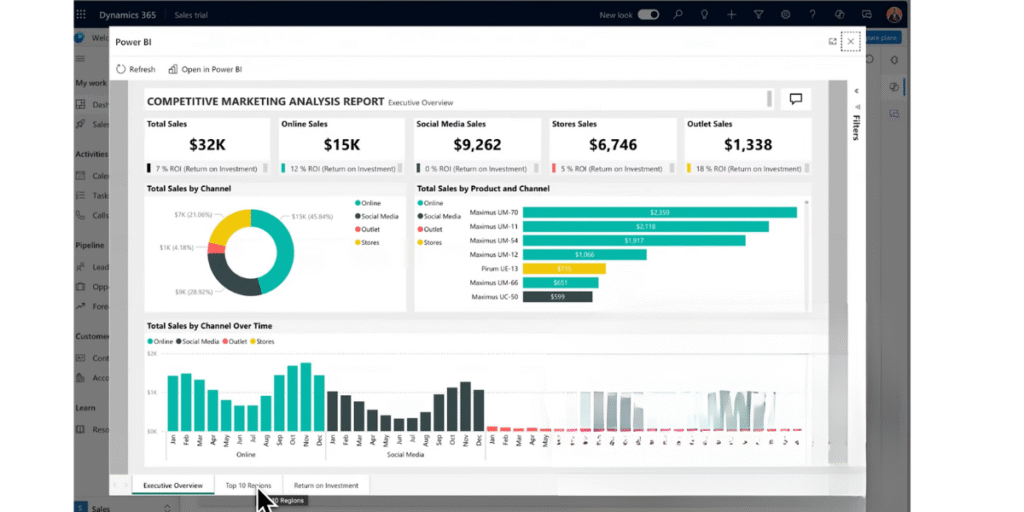 Dynamics 365 dashboards