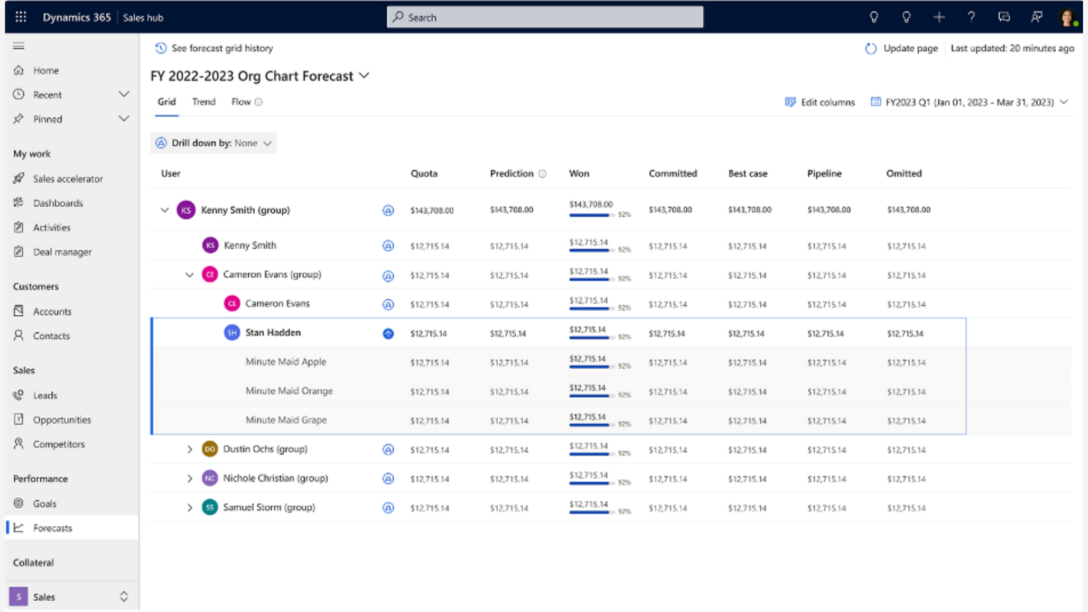 Dynamics-365-CRM-vs-Salesforce-Comparison