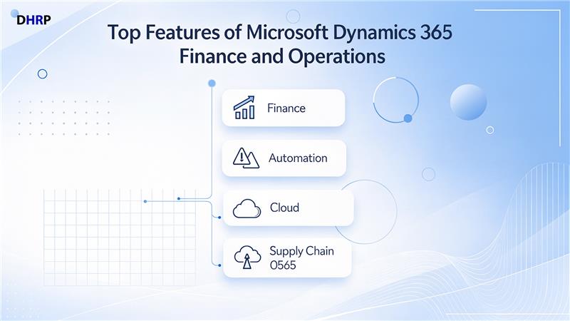 Top Features of Microsoft Dynamics 365 Finance and Operations