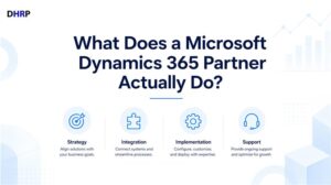 What Does a Microsoft Dynamics 365 Partner Do