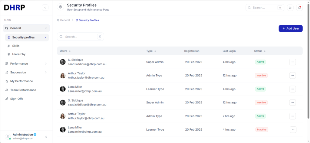 Security Profiles