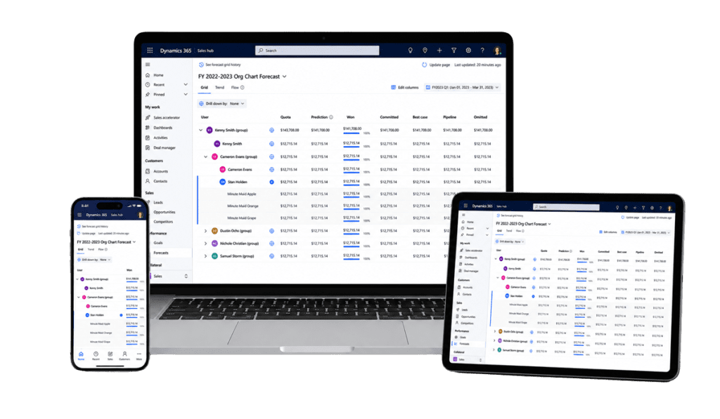 Microsoft Dynamics 365 Services in Australia