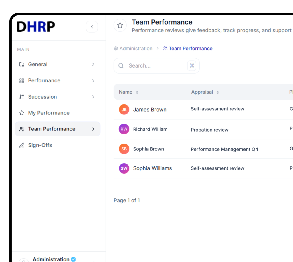 performance management main image